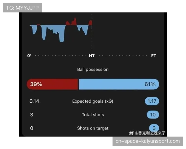 曼城迎战利物浦,数据分析揭示两队攻守转换速度对比 曼城迎战利物浦,数据分析揭示两队攻守转换速度对比